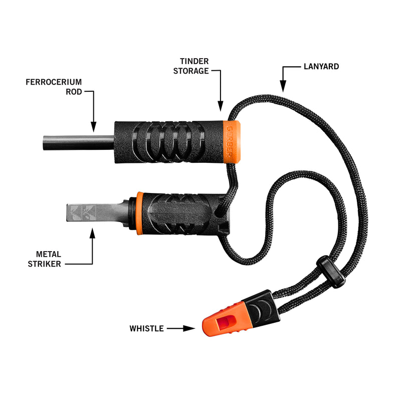 Gerber Fire Starter