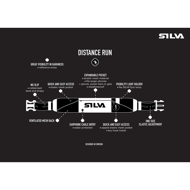 Silva Distance Run